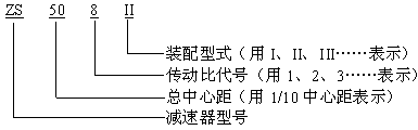 ZSZSHZSSH͜pٙC(j)