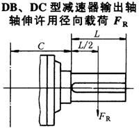 DBDC͜pݔSSSÏdJB/T9002-1999