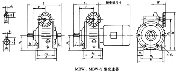 MBWMBW-Y׃Ҫߴ