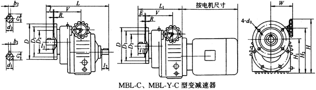 MBL-CMBL-Y-C׃pҪߴ