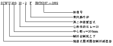 SCW軸裝式圓弧圓柱蝸桿減速機(JB-T6387-1992)