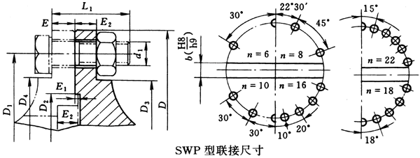SWPf(lin)ScĄӶ(lin)ӳߴ磨JB/T3241-91