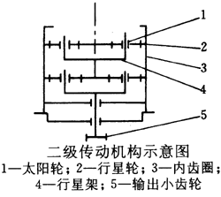 PGBʽX݆pٙCΰbߴ缰g(sh)