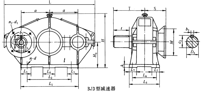BJD105BJD125BJD145BJD175BJD215BJD255BJD300h(hun)pٙC(j)μbߴ