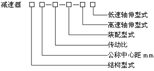Bϵh(hun)pٙC(j)a(chn)Ʒc(bio)ӛʾ