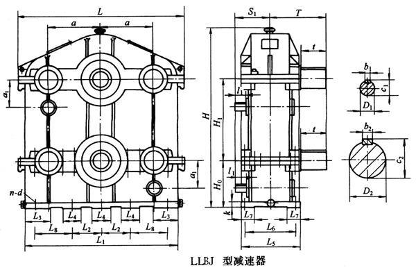 LLBJ300LLBJ350LLBJ400LLBJ450LLBJ500h(hun)pٙCμbߴ