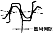 X݆g(sh)ZFX݆pX݆X݆