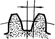 X݆g(sh)ZFX݆pX݆X݆