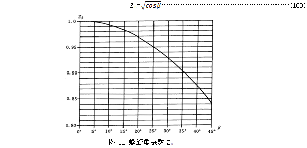 u_(ki)(xin)AX݆dӋ(j)㷽Ӌ(j)|(yng)ϵ(sh)