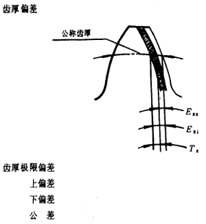u_(ki)(xin)AX݆X݆X݆`(c)϶Ķxʹ̖(ho)