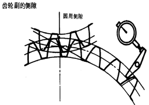 X݆X݆`(c)϶Ķxʹ̖(ho)