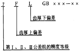 u_AX݆DӘ(bio)ע
