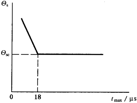 AX݆FX݆͜(zhn)pX݆zϳdӋ(j)㷽1֣WطzϜضȺͰȫ
