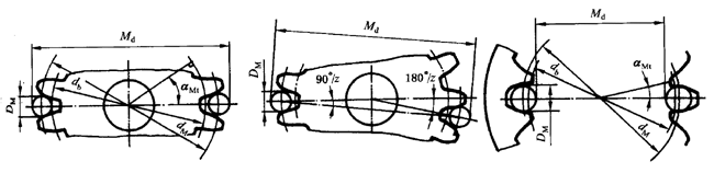 AX݆z(yn)(sh)ʩҎ(gu)2֣Cƫ(dng)X͂(c)϶ęz(yn)XL(zhng)ȺͿ򣨈AߴĜy(c)