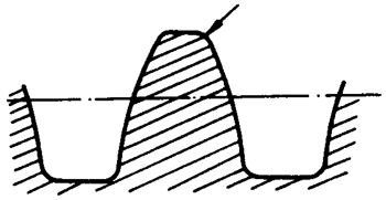 A΁U΁݆g(sh)Z̖A΁U