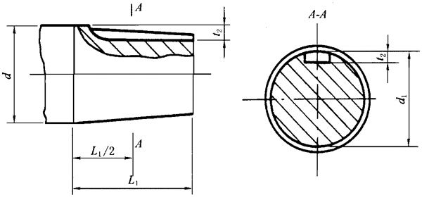 AFS̎IȳߴSĩĸSĩֹ(dng)|Ȧ