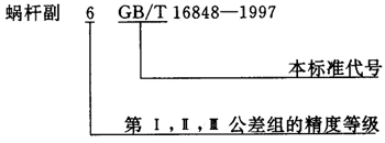 ΁UĂ(c)϶Ҏ(gu)DӘ(bio)ע