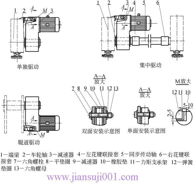 QSQSELG͡һpٙC(j)JB-T9003-2004