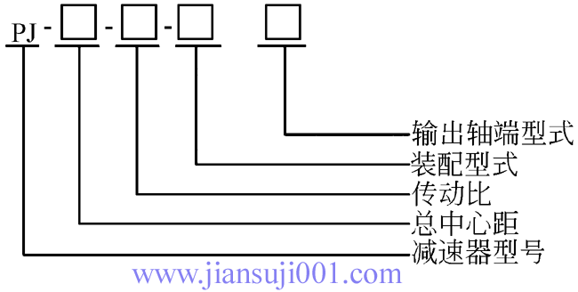PJ型圓柱齒輪減速器型號標(biāo)記