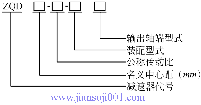ZQ、ZQD大速比圓柱齒輪減速機
