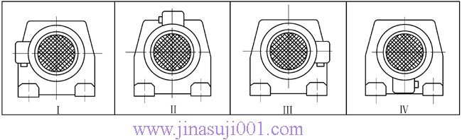 JTS系列斜齒輪-蝸輪減速電機(jī)