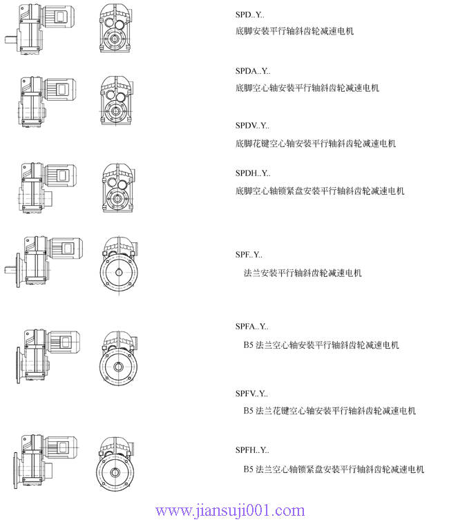 SP系列平行軸斜齒輪減速電機(jī)(圖)