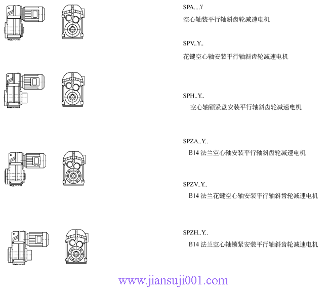 SP系列平行軸斜齒輪減速電機(jī)
