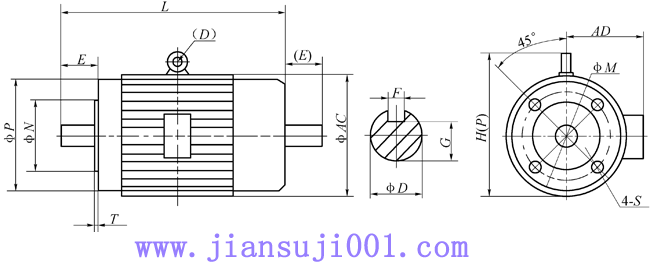 電機型號尺寸