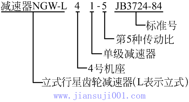 NGW-L型行星齒輪減速機(jī)(JB3724-84)