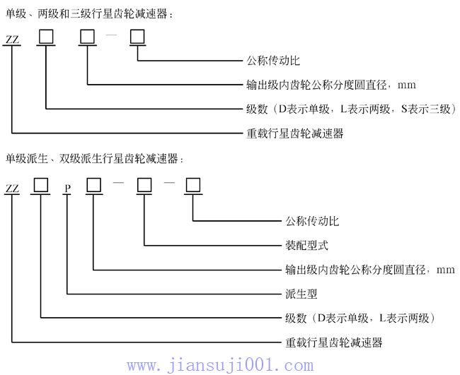 ZZ型行星齒輪減速機(jī)(JB-T9043.2-1999)