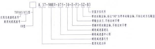 TXF行星錐盤無級(jí)變速器