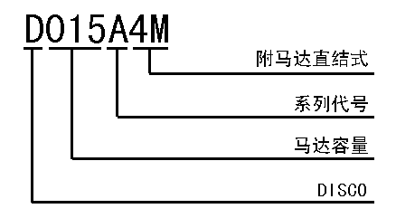 無段變速機(jī)系列