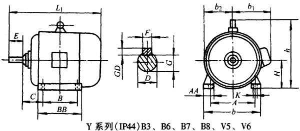 YϵУIP44B3B7B8V5V6ஐ늄(dng)C(j)μ䰲bߴ