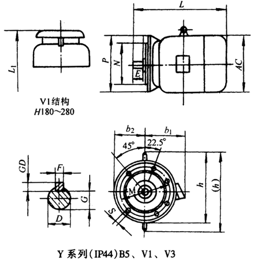 YϵУIP44)B5V1V3ஐ늄(dng)C(j)μbߴ