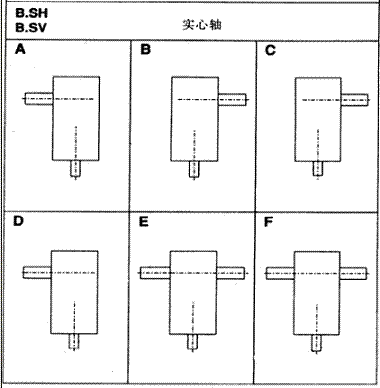 X݆䲼ʽH2...H4B2...B4