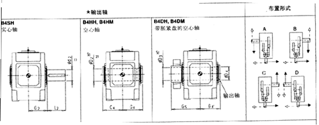 直交軸齒輪箱四級傳動臥式安裝(B4.H,B4.M)
