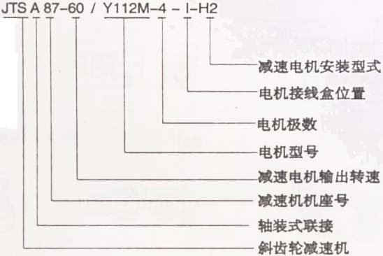 JTS系列斜齒輪-蝸輪減速電機(jī)