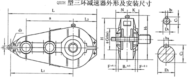 QXSH250QXSH320QXSH400QXSH500QXSH630h(hun)pٙC(j)ʽcҪߴYB/T79-1995