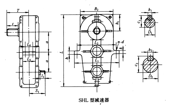 SHL125SHL145SHL175SHL215h(hun)pٙC(j)ʽcҪߴYB/T79-1995