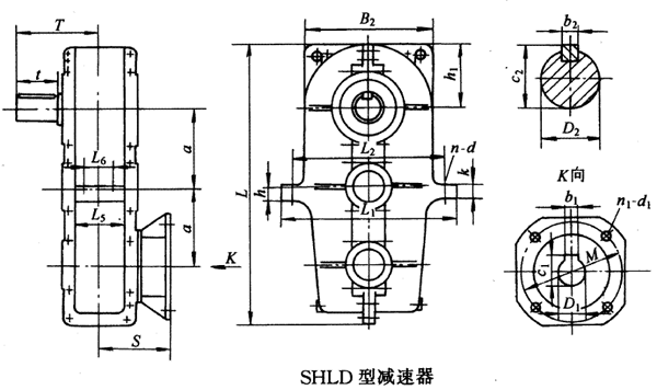 SHLD125SHLD145SHLD175SHLD215h(hun)pٙC(j)ʽcҪߴYB/T79-1995
