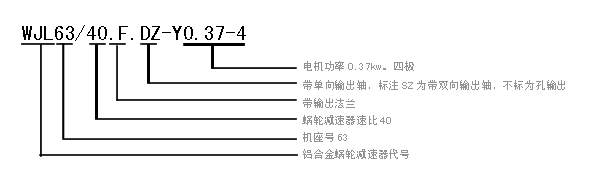WJL系列蝸桿減速機(jī)