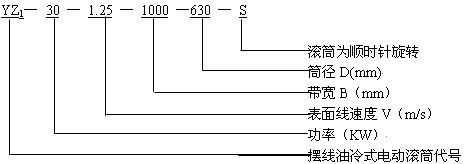 YZͽʽ[݆늄ӝLͲ̖(bio)ӛ