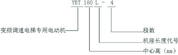 VFYTVFYBTϵ݌׃l{(dio)늄әCc