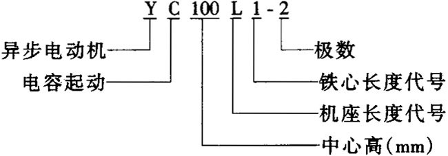 YCϵІ늙CMļgOӋʹÃ(yu)|죬^MSo\пɿȃ(yu)c䰲bߴQ̖IEC˜mС͙Cˮ ֻІԴļͥȞm