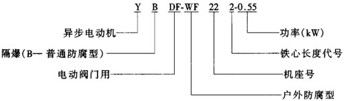 YDF-WFYBDF-WFyTஐ늄(dng)C(j)Y(ji)(gu)(jin)