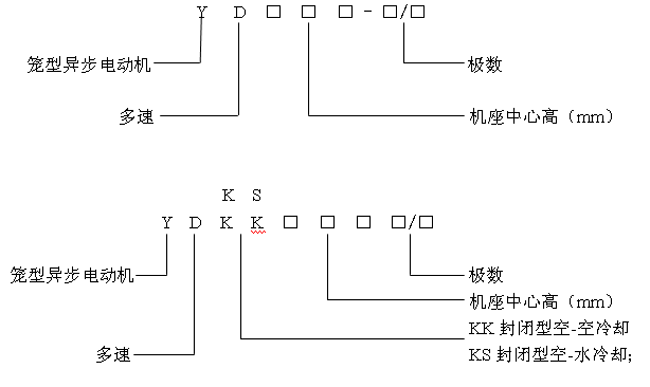 YDYDKKYDKSLCˮஐ늄әCaƷcӛ6kV