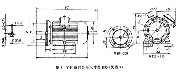 Y-H系列船用三相異步電動機(IP44)外形及安裝尺寸