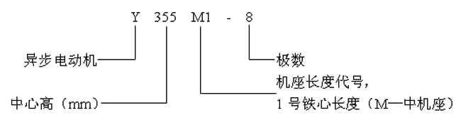 Yϵ(IP44)͵͉ஐ늄әCY(ji)(gu)(380V)