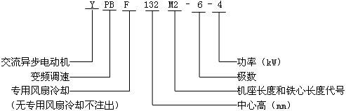 YPBYPBFϵͨ׃l{(dio)ஐ늄әC̖(bio)ӛ