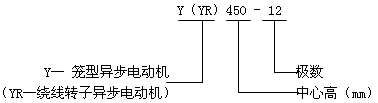 YYRϵஐ늄(dng)C(j)Y(ji)(gu)c(din)660V